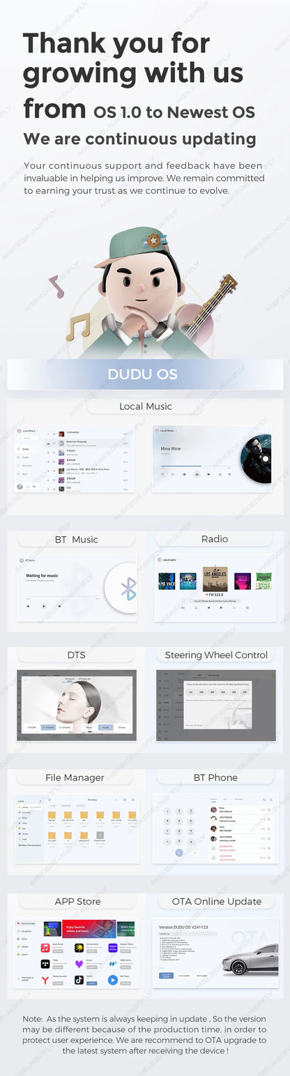 DUDUAUTO 512GB Wireless CarPlay Android Auto Per Peugeot 408 Per Peugeot 308 308SW Autoradio Lettore Multimediale DSP WIFI GPS AMP