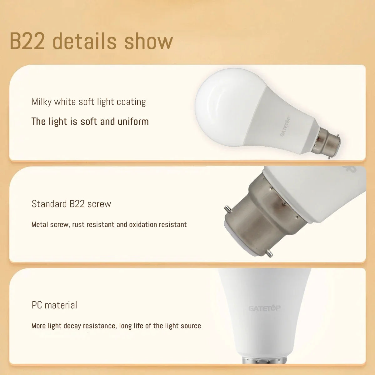 10 Pezzi Lampadine LED E27 B22 da 24W 20W 18W 15W 12W 10W 3W, AC 220V 110V 3000K 6000K, Lampada per Soggiorno e Casa