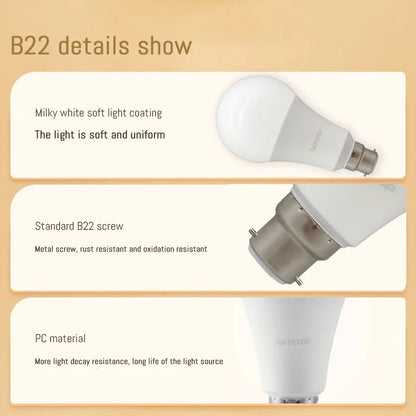 10 Pezzi Lampadine LED E27 B22 da 24W 20W 18W 15W 12W 10W 3W, AC 220V 110V 3000K 6000K, Lampada per Soggiorno e Casa