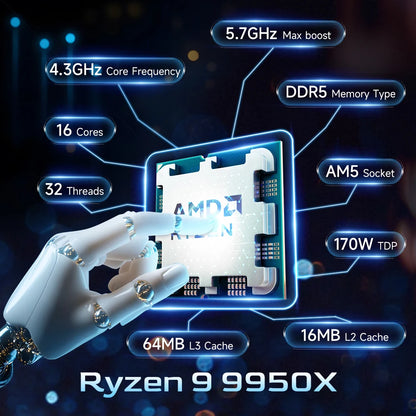 CPU AMD Ryzen 9 9950X 16-Core, 5.7GHz Max Boost, 64MB Cache L3, Socket AM5, DDR5, TDP 170W, Serie R9 9000 Senza Ventola