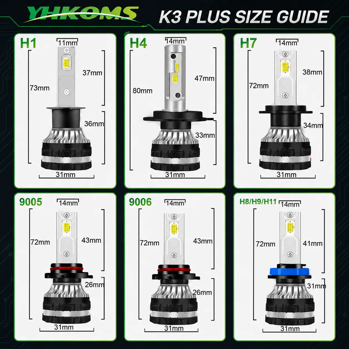 YHKOMS 300W 80000LM Faro Auto H4 H7 H1 LED H8 H9 H11 9005 9006 9012 4300K 5000K 6500K 8000K Luce Fendinebbia Auto 12V Lampadina LED