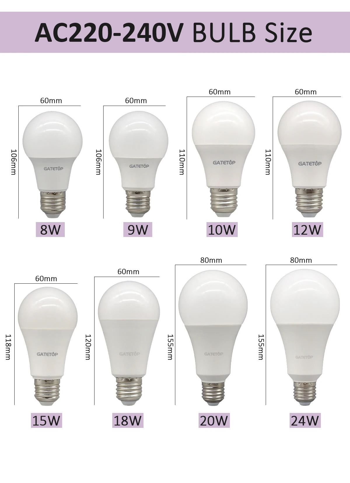 20 Lampadine LED E27 AC 220V 8W 9W 10W 12W 15W 18W 24W Luce Calda e Fredda 3000K 4000K 6000K per Illuminazione Domestica