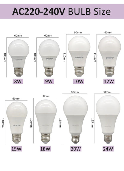 Set di 5 Lampadine LED E27 da 20W, 18W, 15W, 12W, 10W, 9W, 8W, AC220V, Potenza Reale, A60 A80, per Soggiorno e Casa