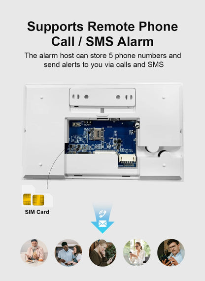 Sistema di allarme domestico wireless PGST, compatibile con Tuya, 4G/2G GSM WiFi, 433MHz, controllo da app, funziona con Alexa