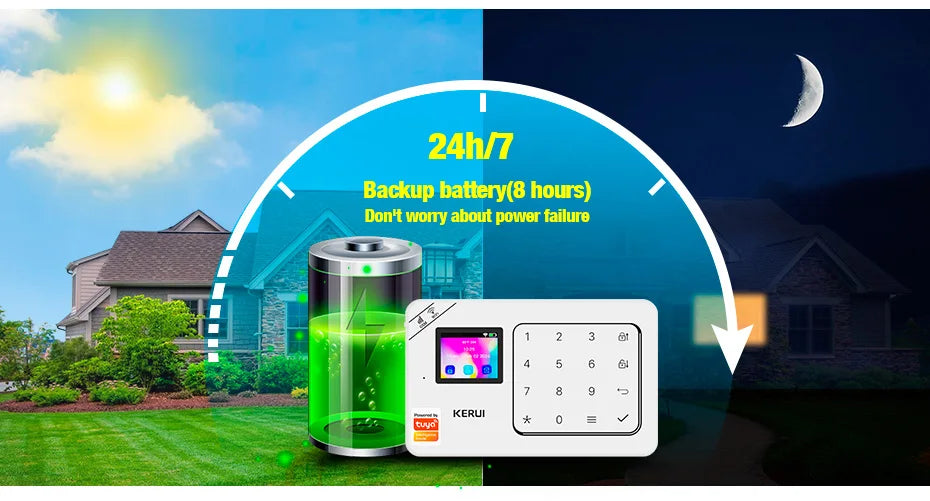 Kit Sistema di Allarme Domestico WIFI GSM KERUI Compatibile con Tuya, Allarme Antifurto Supporta Alexa Google, Sicurezza Wireless per Casa 433MHz