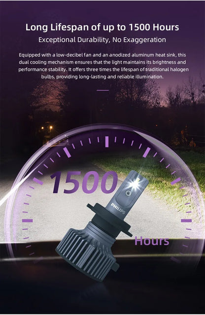 Philips LED H1 H3 H4 H7 H11 Ultinon Pro3101 12V/24V 6000K Bianco brillante HB3 9005 HB4 9006 HIR2 9012 Auto Faro Lampade a LED