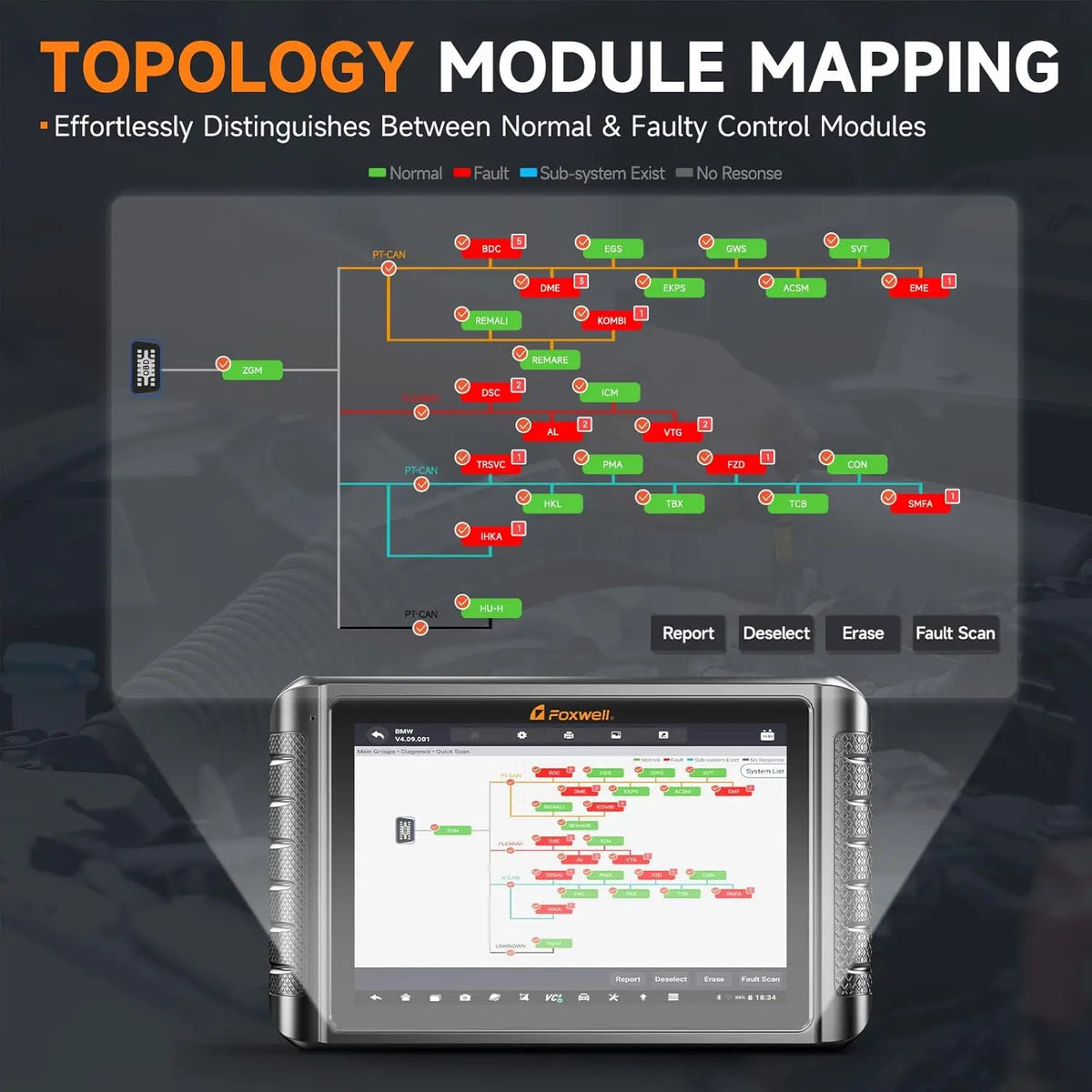 FOXWELL NT1009 Scanner Professionale OBD2, Strumento di Scansione Bidirezionale, Scanner Diagnostico per Tutti i Sistemi, Codifica ECU, CAN FD, FCA AutoAuth, Test Attivi, Mappatura Topologica, 35+ Servizi di Reset, Strumento