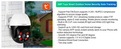 Sistema di Allarme di Sicurezza Wireless G20, GSM WIFI, Compatibile con il Sistema Tuya Smart Home per Casa Intelligente, Controllo Remoto tramite App Smart Life