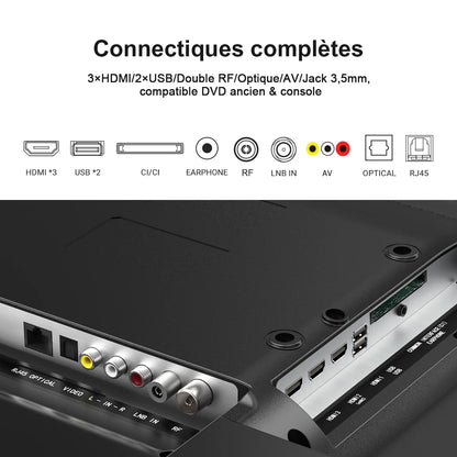 HKC 42Q1L Smart TV FHD da 42 Pollici VIDAA con Pannello Sharp, DVB T2 S2 C Completo, HDR10, Audio Dolby e Porte HDMI, AV, Jack per Cuffie