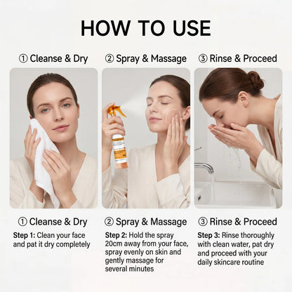 Nuovo Spray Corpo Esfoliante 2026 con Acido Cogico e Curcuma, Acido Glicolico Illuminante e Levigante per Pelle Ruvida, Idratante 200ml