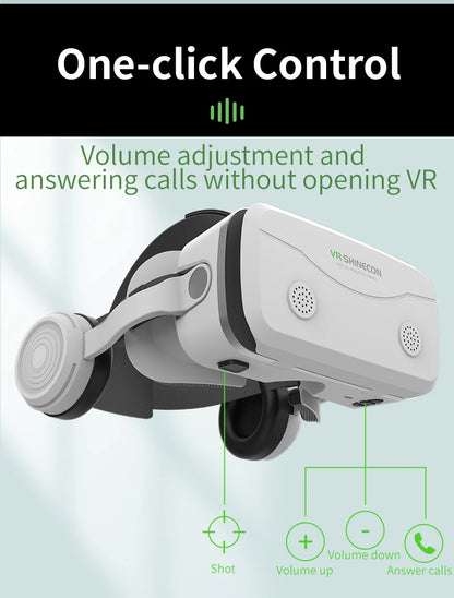 Occhiali per realtà virtuale VR Dispositivi per cuffie 3D Viar Occhiali per casco Lenti Smart per smartphone Telefono Cuffia mobile Realidade