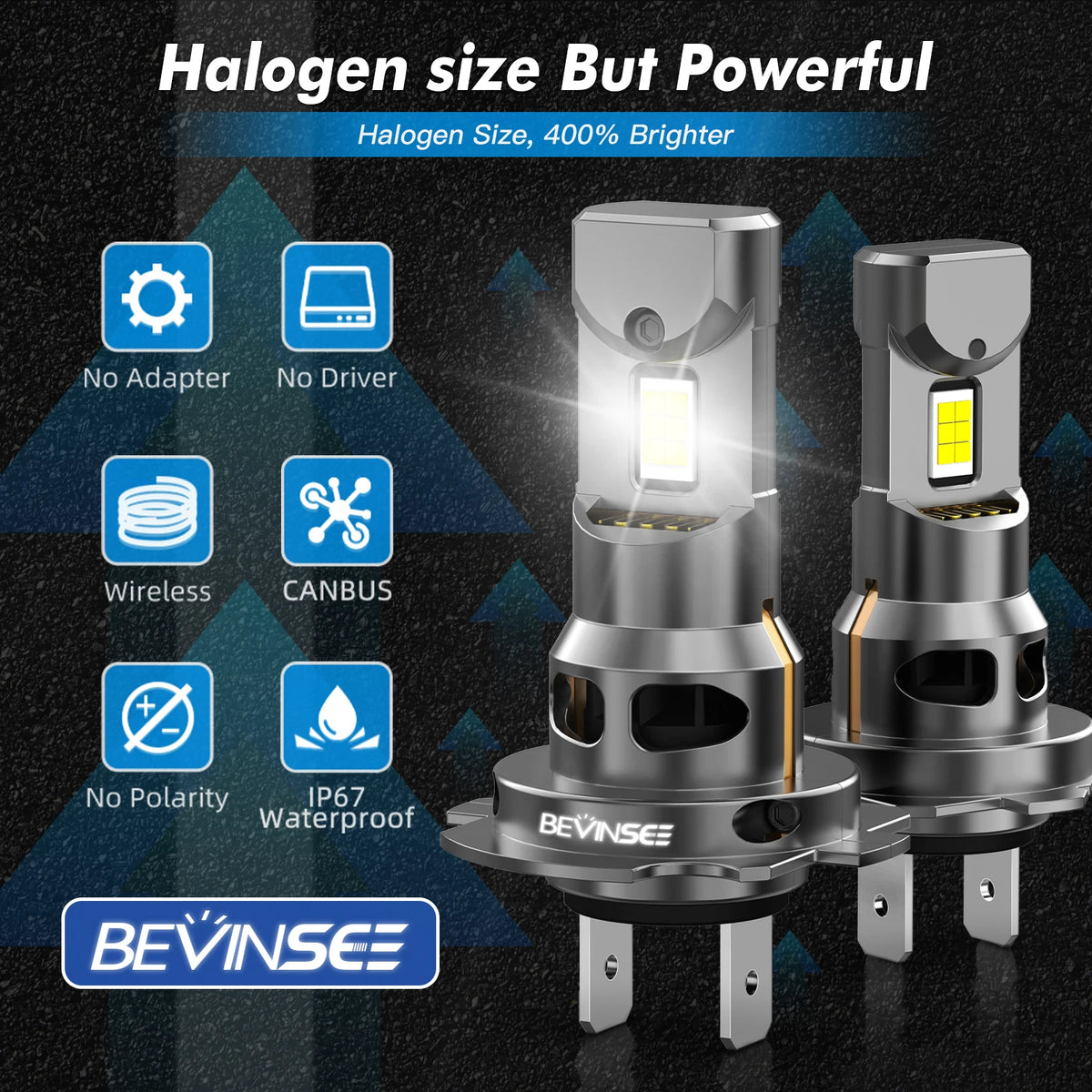 Lampadine LED H7 BEVINSEE per Fari Auto, CANBUS, Dimensioni 1:1 Alogene, Plug and Play, H4 H1 H11 HB3 9005 HB4 9006, Luci LED per Auto 70W 12000LM 12V