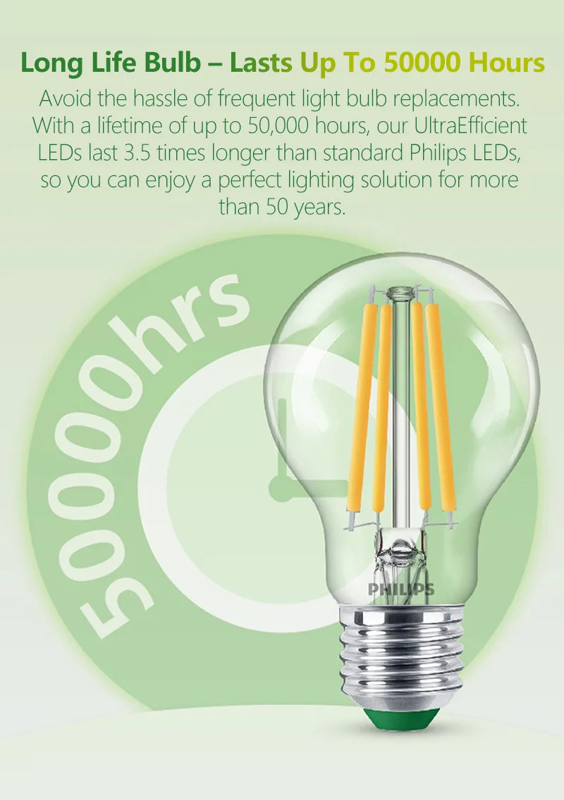Philips Lampadina a filamento LED ultra efficiente Trasparente A60 E27 Vite Edison 2,5 W 4 W Lampada LED in vetro classico Colore bianco Risparmio energetico 1x