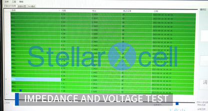 Batteria per iPhone, per iPhone 14 14Pro 14ProMax, Batteria di Capacità Standard, Batteria di Qualità Standard, Sostituzione Batteria iPhone con Strumenti Gratuiti, 0 Cicli, Mostra il 100% della Salute della Batteria