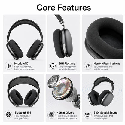 Cuffie Bluetooth ANC Wireless Over-Ear con Cancellazione del Rumore 43dB, Audio HiFi Stereo, 50 Ore di Autonomia, Bluetooth 5.4, Cavo AUX