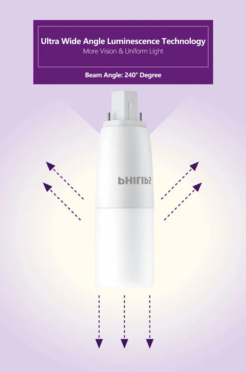 Tubo LED Philips PLC G24d 2P 7.5W MyCare, Luce Bianca 3000K 4000K 6500K per Interni, Sostituzione per Tubi Fluorescenti PLC