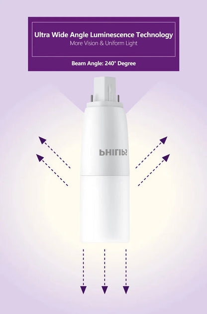 Tubo LED Philips PLC G24d 2P 7.5W MyCare, Luce Bianca 3000K 4000K 6500K per Interni, Sostituzione per Tubi Fluorescenti PLC