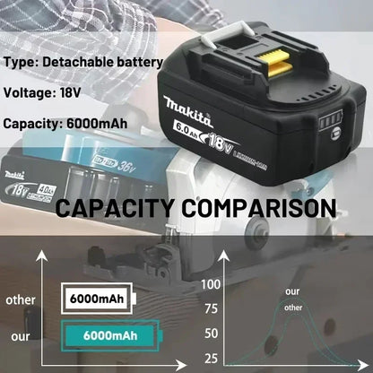 Batteria Makita 18V 6Ah/5Ah/3Ah per Makita BL1840 BL1830B BL1850B BL1850 BL1860 BL1815, Batteria al Litio di Ricambio