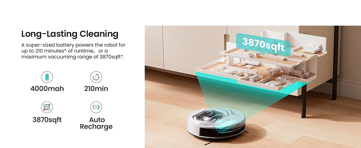 Robot Aspirapolvere Lefant M320 con Funzione Lavapavimenti, Potente Aspirazione 6000Pa, Contenitore Polvere Visibile, Rilevamento Tappeti, Controllo Vocale Alexa