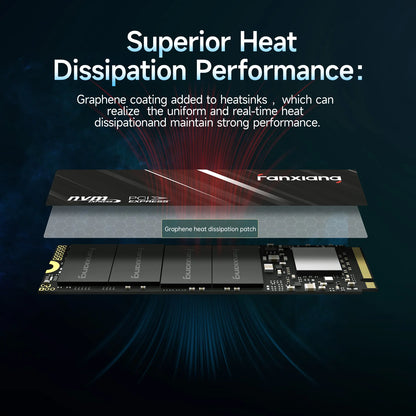 [Spedizione UE/USA] Fanxiang S501Q SSD M.2 da 3500MB/s, Disco Rigido da 512GB/1TB, PCIe 3.0 NVMe, Unità a Stato Solido Interna per Laptop e PC