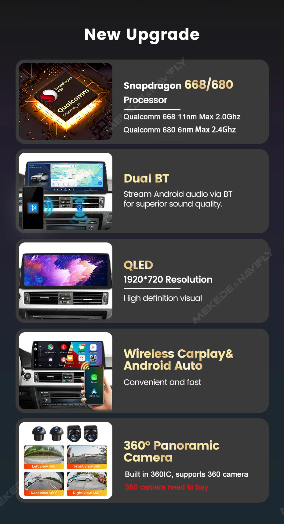 Sistema Multimediale Intelligente MEKEDE con CarPlay Wireless e Android Auto per BMW X5 E70 X6 E71, Schermo QLED da 10.25/12.3 Pollici, Android 14, CPU Snapdragon, Radio e Navigazione GPS per Auto