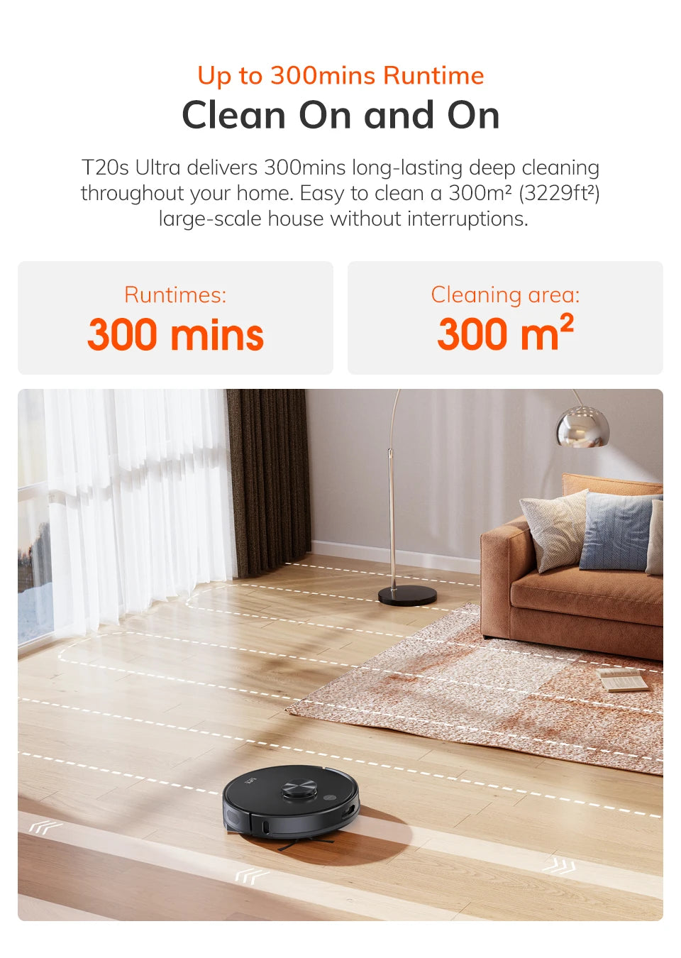 Robot Aspirapolvere ILIFE T20s Ultra con Stazione di Svuotamento Automatico, Aspirazione 10000Pa, Batteria 4600mAh, Autonomia Massima 300 Minuti