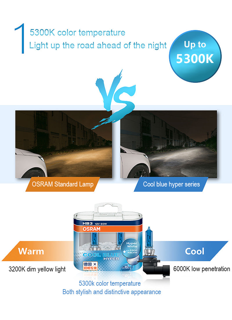 OSRAM H7 H4 H1 H11 HB3 9005 HB4 9006 Lampadina Alogena per Fari Auto, Luce Abbagliante/Anabbagliante 5300K 12V 55W, Bianco Hyper Cool Blue (2 Pezzi)