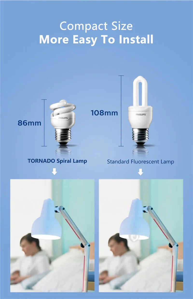 Philips Compact Fluorescent E27 Lampadine a risparmio energetico a luce spirale Serie Tornado 8W 12W 15W 2700K 6500K Lampade a forma di torsione