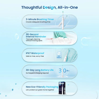 Nuovo Spazzolino Elettrico Philips Sonicare S2 HX2418, 31000 VPM, Ricaricabile con Modalità Fresh, Setole Morbide, 30 Giorni di Autonomia