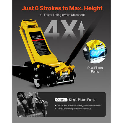 SucceBuy Sollevatore Idraulico a Carrello a Basso Profilo da 4 Tonnellate con Doppio Pistone per Veicoli Sportivi e Utilitari