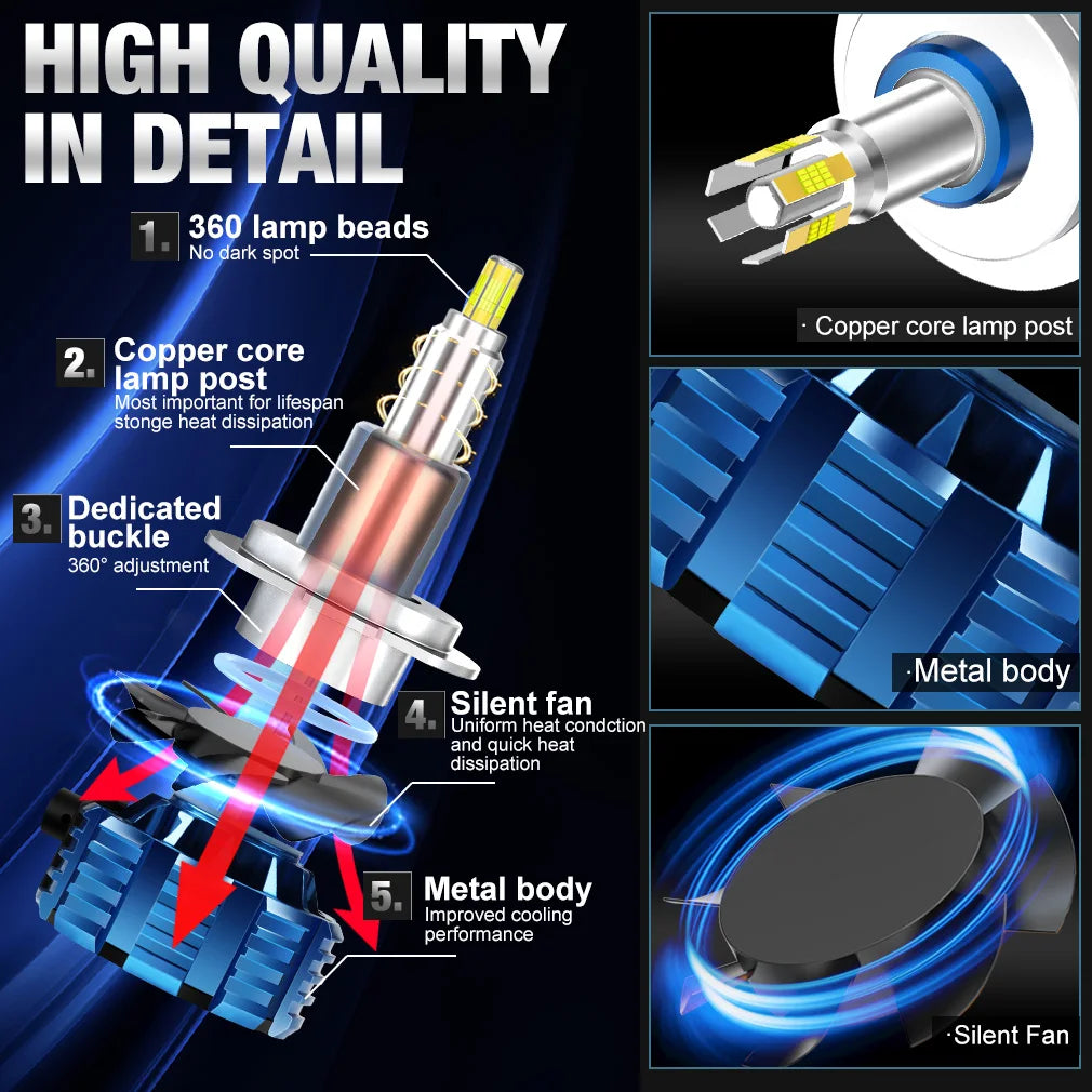 XSTORM H7 Lampadine a LED H1 H8 H11 Faro a LED Canbus HB3 9005 HB4 9006 360 °   Faro per auto 30000LM 9V 12V Lampade turbo per auto