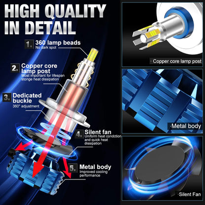 XSTORM H7 Lampadine a LED H1 H8 H11 Faro a LED Canbus HB3 9005 HB4 9006 360 °   Faro per auto 30000LM 9V 12V Lampade turbo per auto
