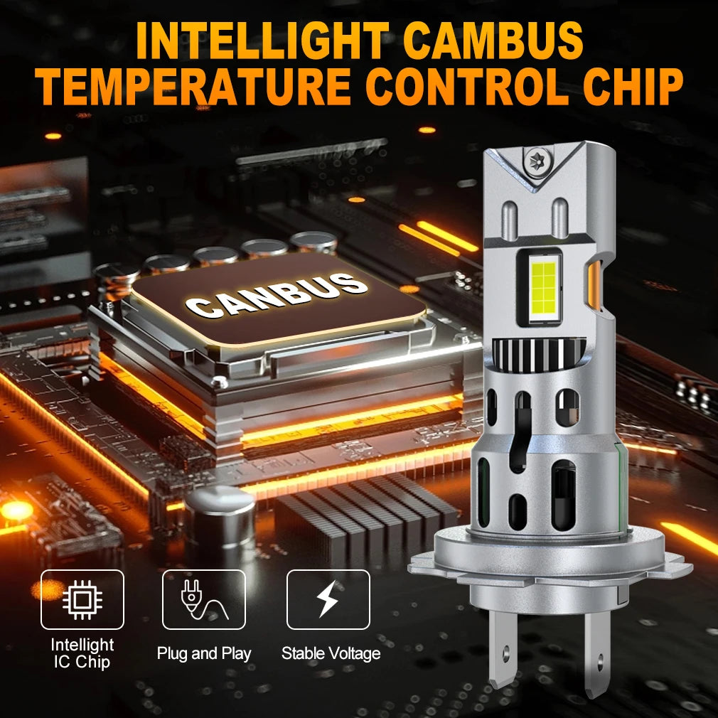 XSTORM H7 Lampadine per luci per auto a LED 150w 40000LM con ventola Turbo Luci H7 Faro a LED 6500K 12V NO Errore Canbus Fendinebbia Bianco