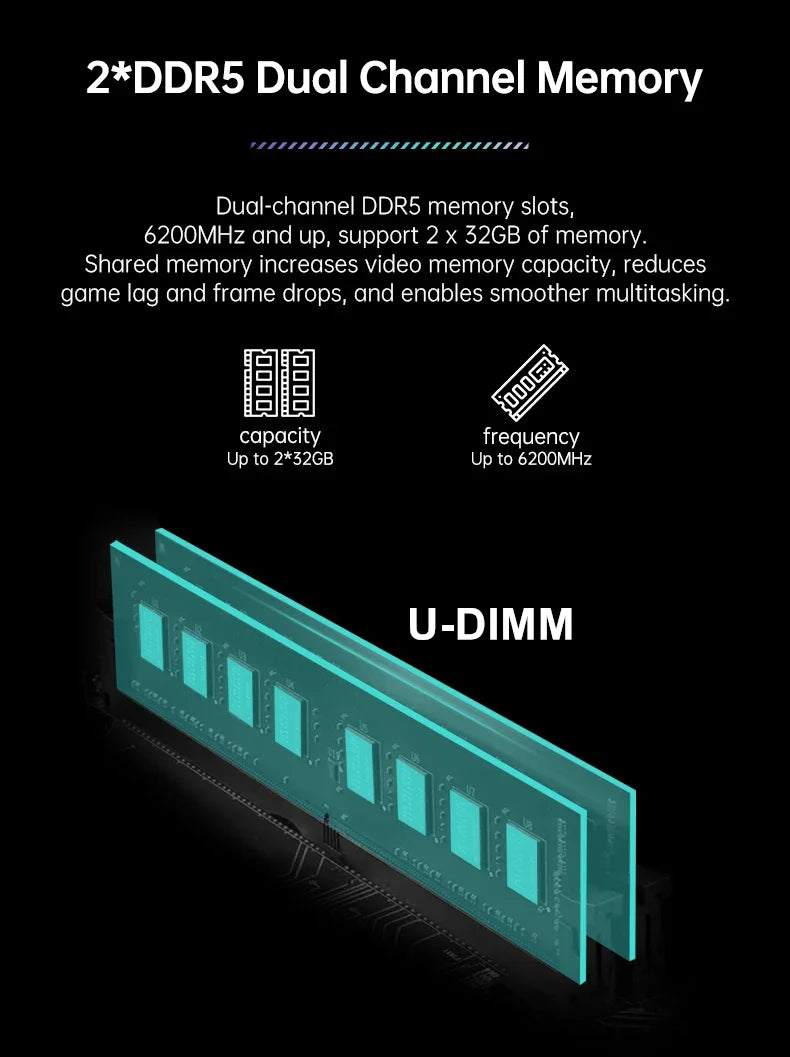 Scheda Madre Gaming TOPC AMD Ryzen 9 9955HX3D 9955HX 8945HX 7945HX 4*SATA 2*M.2 NVMe 2*DDR5 2.5G LAN WiFi6E per NAS Mini PC