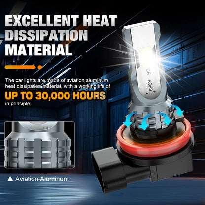 Fari LED XSTORM H7 80W 20000LM, Luci Fendinebbia H4 H11 9005 9006, Lampadine LED Canbus per Auto, Plug & Play 6000k 12V