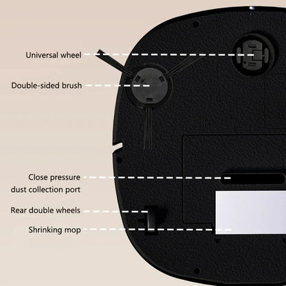 Nuovo Robot Aspirapolvere 3-in-1 Lenovo con Ricarica USB, Robot Domestico Completamente Automatico per Spazzare, Aspirare e Lavare 2026