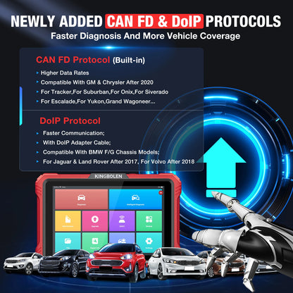 Ultimo Modello 2026 KINGBOLEN K10 PRO/K10 ELITE Strumento Diagnostico con Diagramma Topologico Completo del Sistema, Scanner Auto OBD OBD2 CANFD DOIP, 40+ Funzioni di Reset
