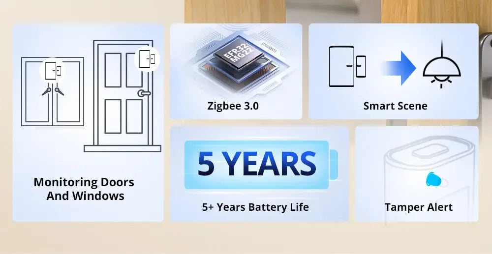 SONOFF SNZB-04P Sonoff Zigbee Sensore porta SNZB 04P Collegamento scena intelligente locale Avviso antimanomissione Sicurezza domestica Funziona con Alexa Google