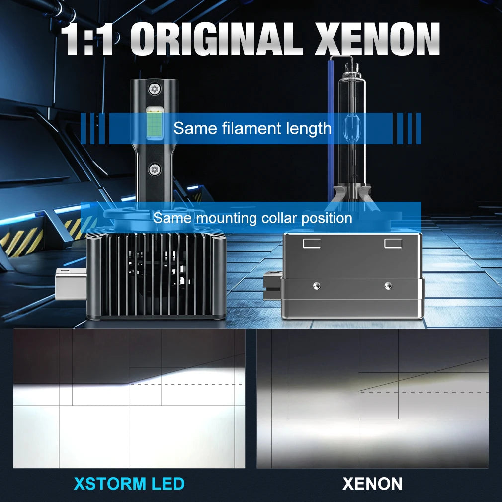 Fari LED XSTORM D1S Canbus 60000LM 300W D2S D3S D4S per Auto con Ventola, Lampade Turbo Auto 6000K 12V 36V Plug&Play