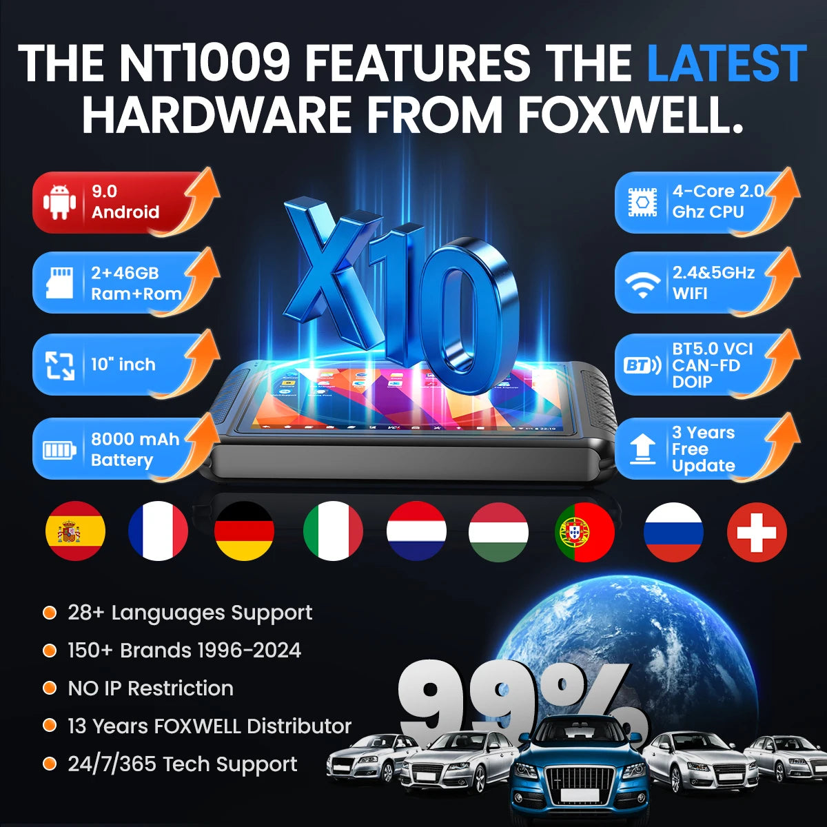FOXWELL NT1009 Scanner Professionale OBD2, Strumento di Scansione Bidirezionale, Scanner Diagnostico per Tutti i Sistemi, Codifica ECU, CAN FD, FCA AutoAuth, Test Attivi, Mappatura Topologica, 35+ Servizi di Reset, Strumento
