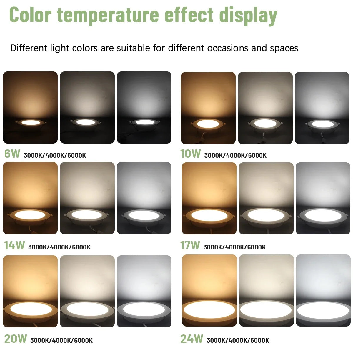 10 pz/lotto LED Pannello Rotondo Da Incasso Lampada 24W 20W 17W 14W 10W 6W AC100-240V 3000K 4000K 6000K Luce Faretto illuminazione per interni