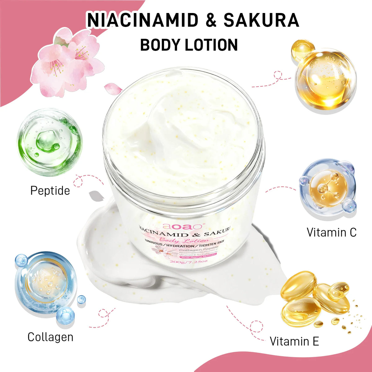 Lozione Corpo Profumata alla Niacinamide e Sakura, Contiene Burro di Karité, Niacinamide e Sakura, Rinfrescante, Non Appiccica, Pelle Morbida e Liscia, Idratante Corpo Intero Nutriente a Lunga Durata per la Cura della Pelle