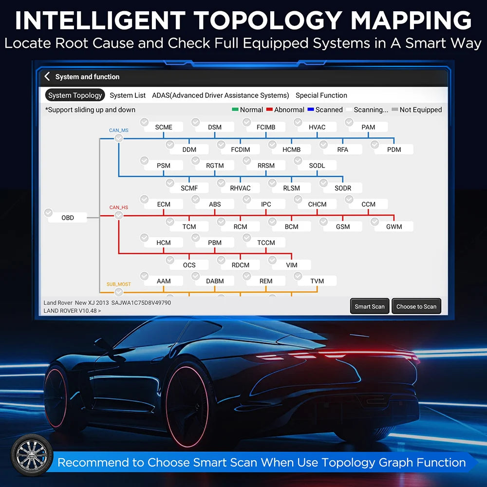 Ultimo Modello 2026 KINGBOLEN K10 PRO/K10 ELITE Strumento Diagnostico con Diagramma Topologico Completo del Sistema, Scanner Auto OBD OBD2 CANFD DOIP, 40+ Funzioni di Reset