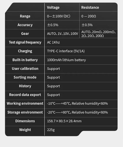 FNIRSI HRM-10 Tester di resistenza interna di tensione della batteria 18650 Tester di condensatori per batterie per auto con piombo al litio acido AC ad alta precisione