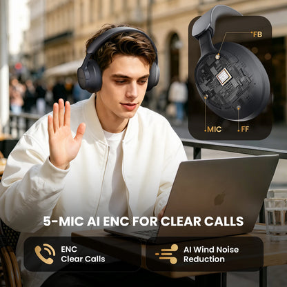 HAYLOU FlowLoop S33 Cuffie Wireless Over-Ear Bluetooth con Cancellazione Attiva del Rumore 45dB, Hi-Res LDAC, 100h di Autonomia