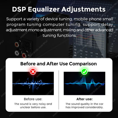 Amplificatore DSP per auto MEKEDE 4*80 W, compatibile con autoradio Android, regolazione EQ tramite app, plug-and-play, supporto fibra ottica/coassiale/AUX/RCA/USB