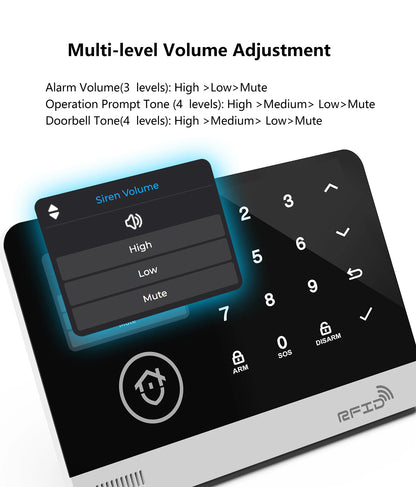 Kit Sistema di Allarme Domestico Intelligente Tugard con WiFi GSM, Sirena Wireless 120dB, Sensore di Movimento, Controllo Remoto tramite App Tuya