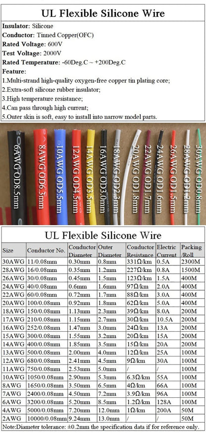 Cavo in silicone morbido da 1/5/10 m 26 24 22 20 18 16 14 12 10 8 6 4 2AWG Batteria per auto Cablaggio automobilistico Cavi elettrici resistenti al calore