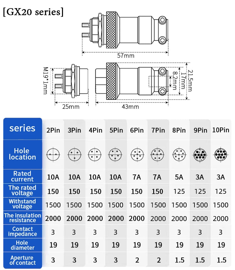 5/10/100Set GX12 GX16 GX20 Connettore aeronautico 2 3 4 5 6 7 8 9 10 12 14 15 Pin Maschio Femmina Cavo di aggancio Aviatore Presa di corrente