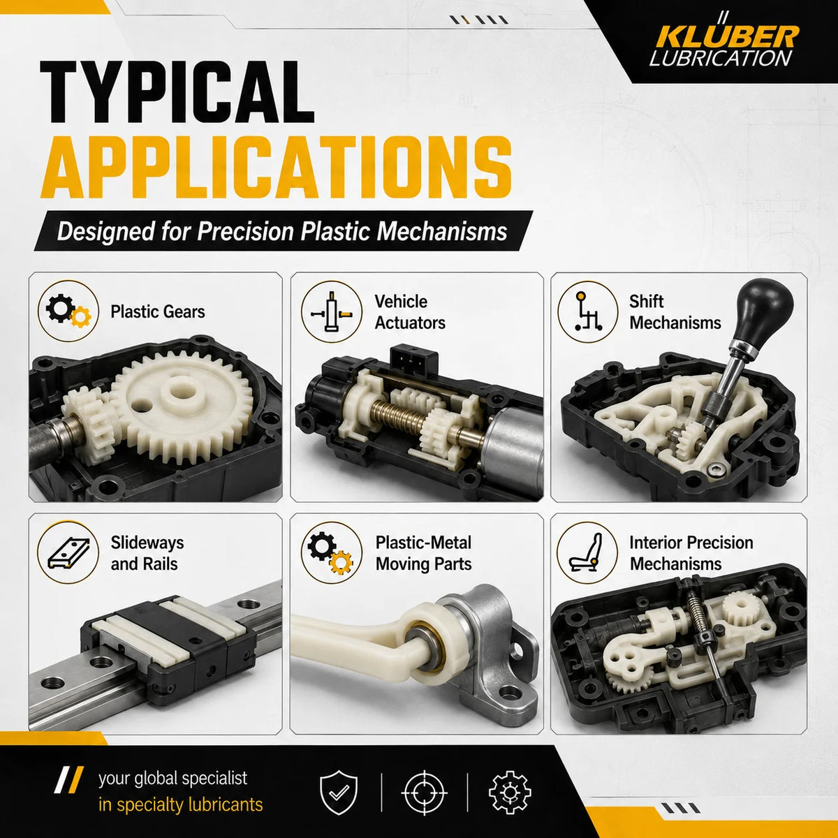 Grasso Sintetico PTFE Kluber Klübersynth LIP 84-42 per Ingranaggi in Plastica ad Alto Carico, Attuatori e Guide a Bassa Temperatura